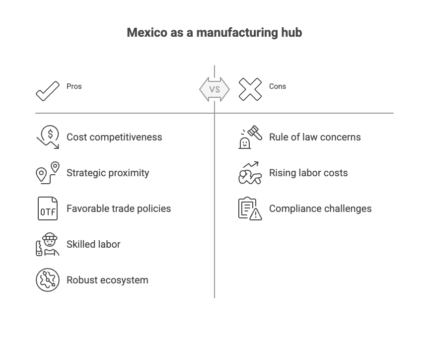 Balancing the Opportunities and Challenges
